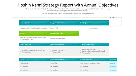 Hoshin Kanri Strategy Report With Annual Objectives Ppt PowerPoint Presentation Gallery Clipart PDF