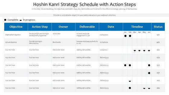 Hoshin Kanri Strategy Schedule With Action Steps Ppt PowerPoint Presentation File Styles PDF Hoshin Kanri Strategy Schedule With Action Steps Ppt PowerPoint Presentation File Styles PDF