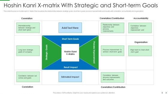Hoshin Kanri X Matrix With Strategic And Short Term Goals Designs PDF