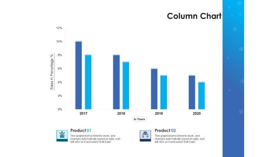 Hoshin Policy Deployment Strategic Planning Column Chart Microsoft PDF