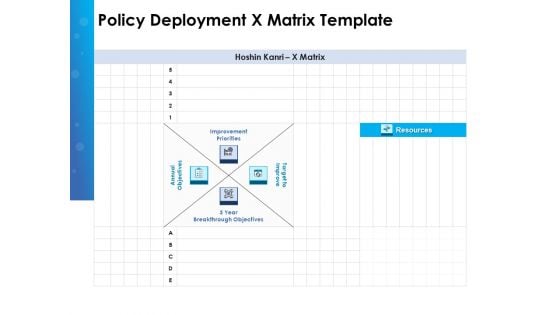 Hoshin Policy Deployment Strategic Planning X Matrix Template Themes PDF Hoshin Policy Deployment Strategic Planning X Matrix Template Themes PDF