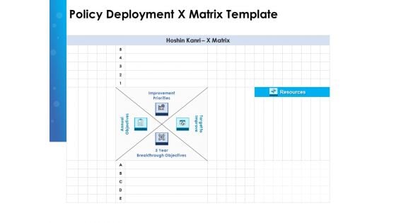 Hoshin Policy Deployment Strategic Planning X Matrix Template Themes PDF