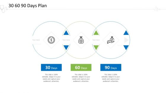 Hospital Administration 30 60 90 Days Plan Ppt Inspiration Clipart Images PDF