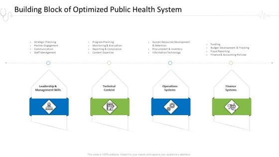 Hospital Administration Building Block Of Optimized Public Health System Ppt Icon Vector PDF