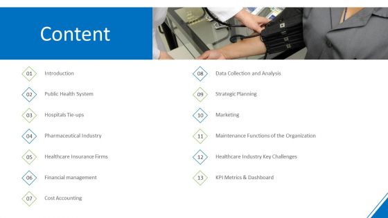 Hospital Administration Content Ppt Show Templates PDF Hospital Administration Content Ppt Show Templates PDF