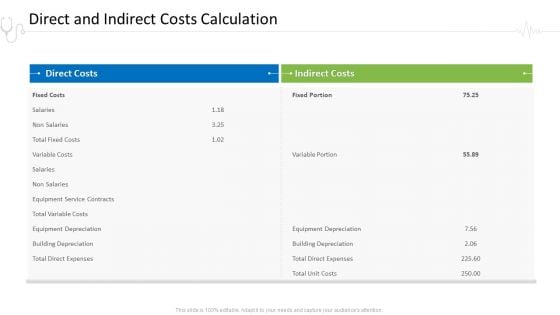 Hospital Administration Direct And Indirect Costs Calculation Ppt Outline Demonstration Hospital Administration Direct And Indirect Costs Calculation Ppt Outline Demonstration