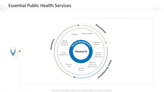 Hospital Administration Essential Public Health Services Ppt Outline Background Images PDF Hospital Administration Essential Public Health Services Ppt Outline Background Images PDF
