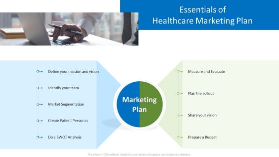 Hospital Administration Essentials Of Healthcare Marketing Plan Ppt Icon Layouts PDF