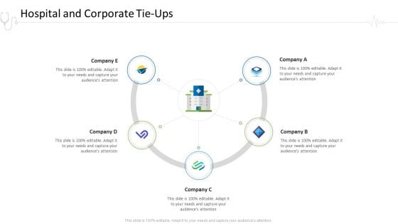 Hospital Administration Hospital And Corporate Tie Ups Ppt Inspiration Graphics Template PDF