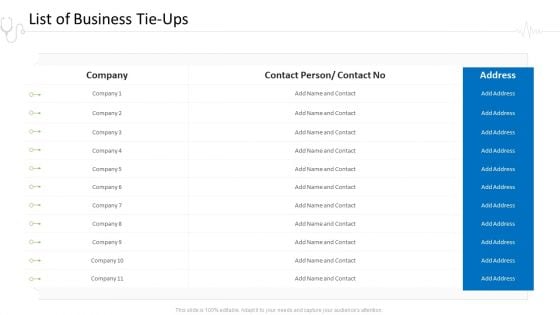 Hospital Administration List Of Business Tie Ups Ppt Styles Slide Portrait PDF