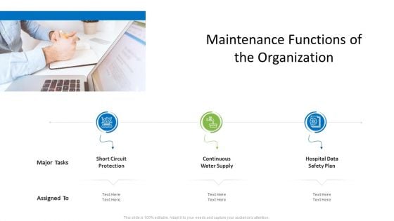 Hospital Administration Maintenance Functions Of The Organization Ppt Outline Skills PDF