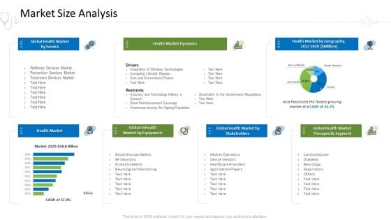 Hospital Administration Market Size Analysis Ppt Summary Graphics PDF