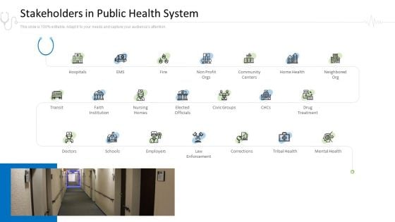 Hospital Administration Stakeholders In Public Health System Ppt Infographics Example PDF