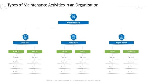 Hospital Administration Types Of Maintenance Activities In An Organization Ppt Icon Background Designs PDF Hospital Administration Types Of Maintenance Activities In An Organization Ppt Icon Background Designs PDF
