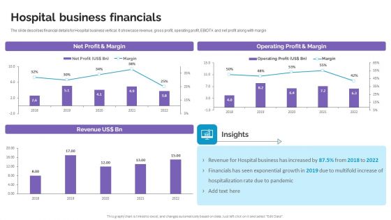 Hospital Business Financials Life Science And Healthcare Solutions Company Profile Portrait PDF