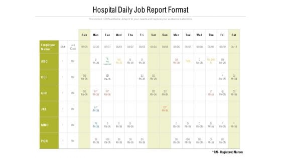 Hospital Daily Job Report Format Ppt PowerPoint Presentation Outline File Formats Hospital Daily Job Report Format Ppt PowerPoint Presentation Outline File Formats