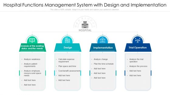 hospital functions management system with design and implementation themes pdf