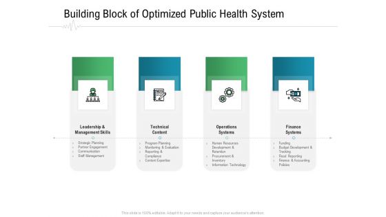 Hospital Management Building Block Of Optimized Public Health System Ppt Show Vector PDF