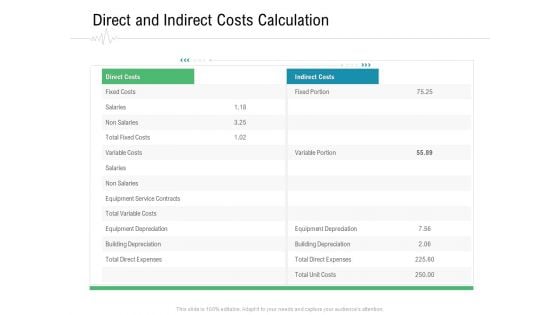 Hospital Management Direct And Indirect Costs Calculation Ppt Show Slides PDF Hospital Management Direct And Indirect Costs Calculation Ppt Show Slides PDF