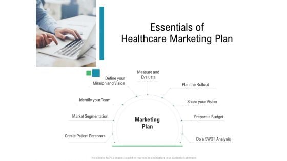 Hospital Management Essentials Of Healthcare Marketing Plan Ppt Guidelines PDF