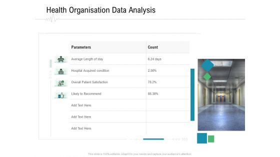 Hospital Management Health Organisation Data Analysis Ppt Styles Design Templates PDF