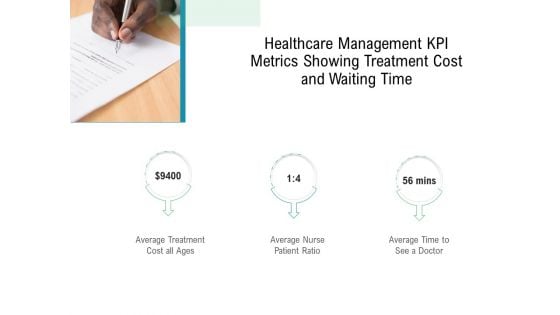 Hospital Management Healthcare Management KPI Metrics Showing Treatment Cost And Waiting Time Ppt Inspiration PDF
