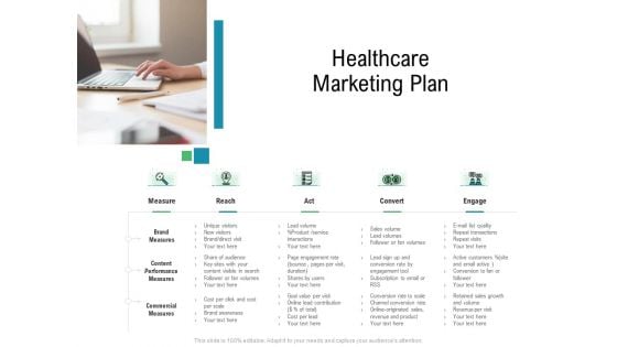 Hospital Management Healthcare Marketing Plan Ppt Professional Model PDF