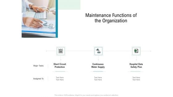 Hospital Management Maintenance Functions Of The Organization Ppt Outline Gridlines PDF