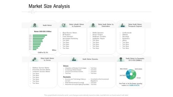 Hospital Management Market Size Analysis Ppt Slides Layout Ideas PDF