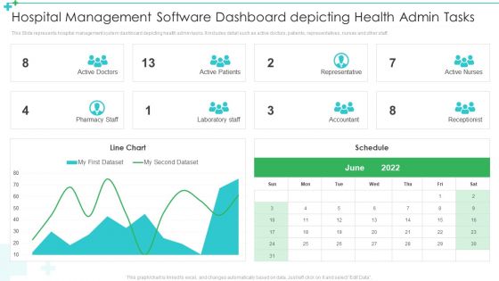 Hospital Management Software Dashboard Depicting Health Admin Tasks Ppt Pictures Inspiration PDF