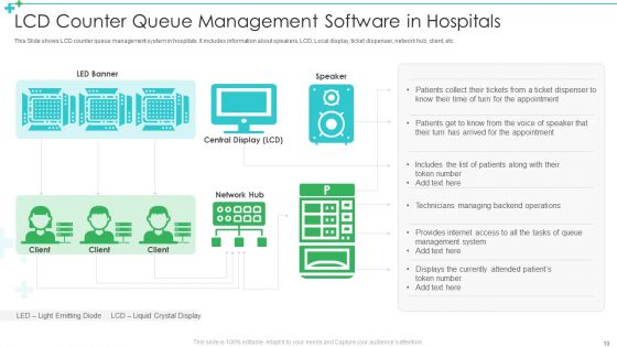 Hospital Management Software Ppt PowerPoint Presentation Complete Deck With Slides