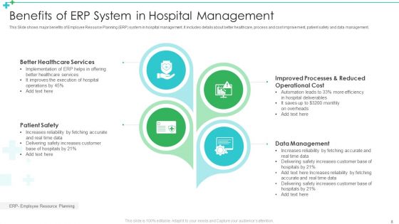 Hospital Management Software Ppt PowerPoint Presentation Complete Deck With Slides