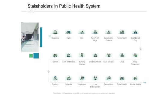 Hospital Management Stakeholders In Public Health System Ppt Icon Vector PDF