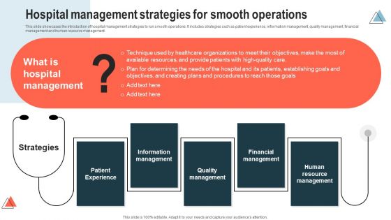 Hospital Management Strategies For Smooth Operations Clipart PDF
