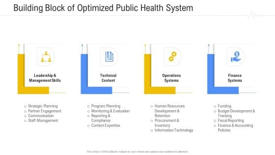 Hospital Management System Building Block Of Optimized Public Health System Background PDF