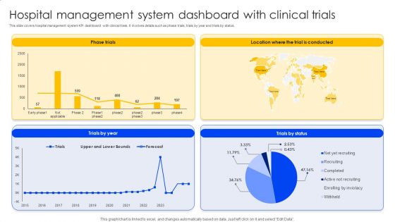 Hospital Management System Dashboard With Clinical Trials Background PDF