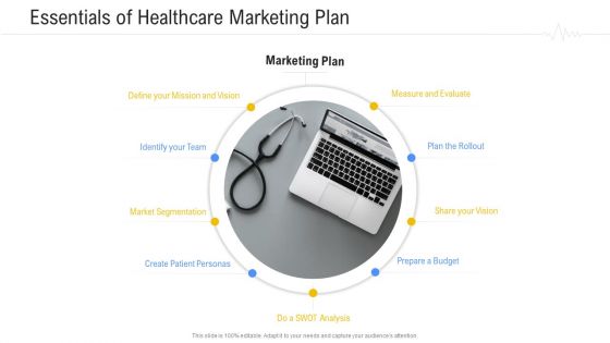 Hospital Management System Essentials Of Healthcare Marketing Plan Graphics PDF