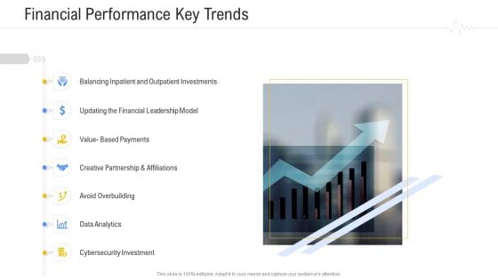 Hospital Management System Financial Performance Key Trends Guidelines PDF