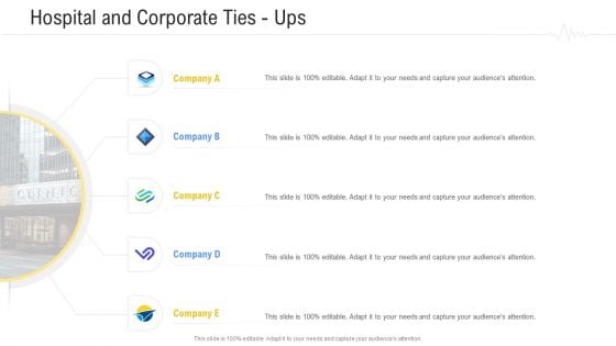 Hospital Management System Hospital And Corporate Ties Ups Summary PDF