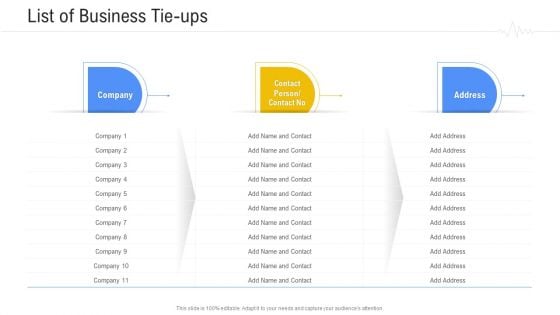 Hospital Management System List Of Business Tie Ups Background PDF