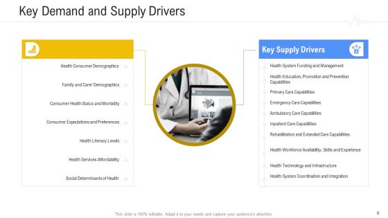 Hospital Management System Ppt PowerPoint Presentation Complete Deck With Slides Slide08