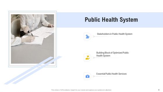 Hospital Management System Ppt PowerPoint Presentation Complete Deck With Slides