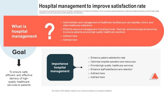 Hospital Management To Improve Satisfaction Rate Sample PDF