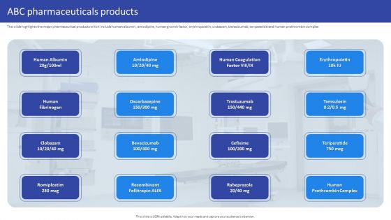 Hospital Medical Research Company Profile ABC Pharmaceuticals Products Rules PDF