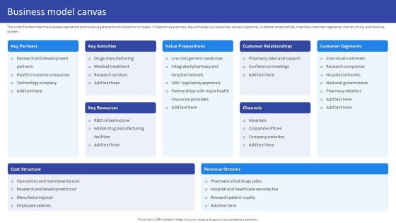 Hospital Medical Research Company Profile Business Model Canvas Download PDF Hospital Medical Research Company Profile Business Model Canvas Download PDF