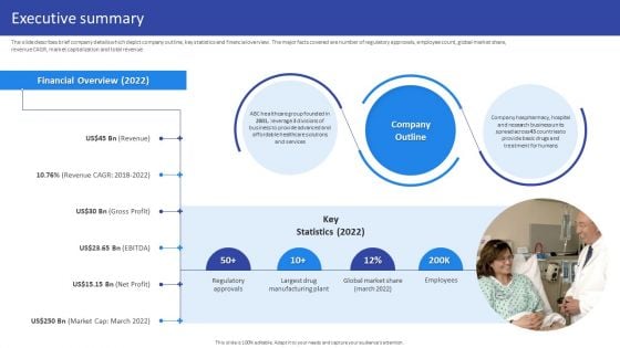 Hospital Medical Research Company Profile Executive Summary Themes PDF