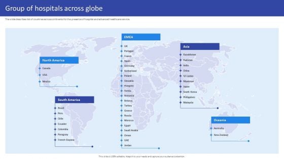 Hospital Medical Research Company Profile Group Of Hospitals Across Globe Information PDF Hospital Medical Research Company Profile Group Of Hospitals Across Globe Information PDF