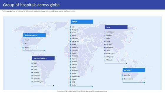 Hospital Medical Research Company Profile Group Of Hospitals Across Globe Information PDF