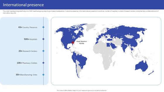 Hospital Medical Research Company Profile International Presence Graphics PDF