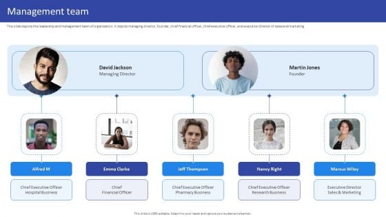 Hospital Medical Research Company Profile Management Team Diagrams PDF